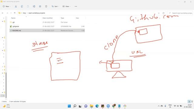Git and GitHub for beginners from scratch смотреть онлайн