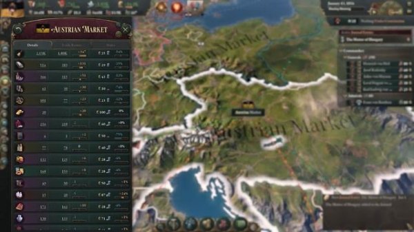 {RU} Victoria 3 | Виктория 3: Учебное пособие по торговле и рынкам с CallMeEzekiel