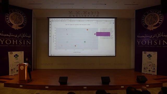 Interactive Data Visualisation using Python - Tooba Mukhtar - Pycon Pakistan 2019 смотреть онлайн