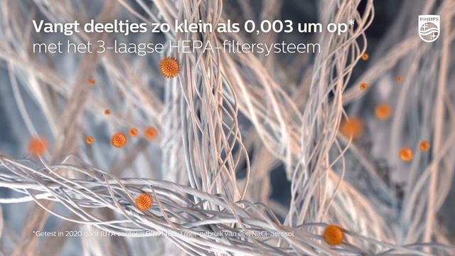 PHILIPS SERIE 2000 AMF220/15 - Luchtreiniger - Productvideo Vandenborre.be смотреть онлайн