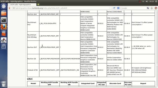 Tutorial acpi_call_GUI смотреть онлайн