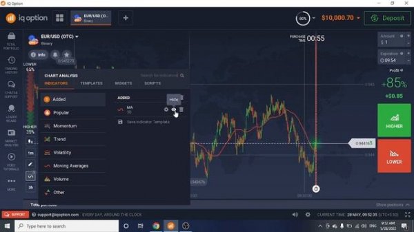 BINARY OPTION TRADING SINHALA | BINARY OPTION TRADING LESSONS | IQ OPTION LESSONS