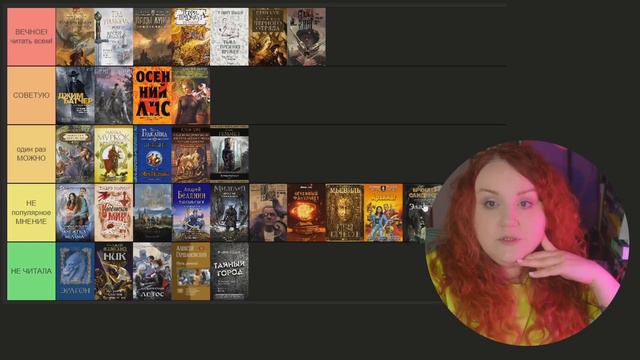 оцениваю ПОПУЛЯРНЫЕ ЦИКЛЫ ФЭНТЕЗИ ⚔️ что действительно стоит прочитать