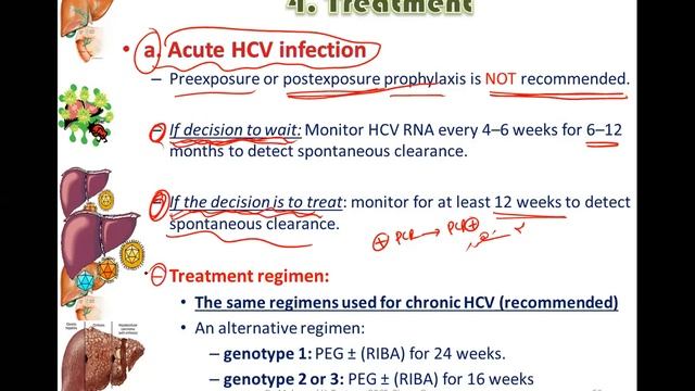 GIT viral hepatitis смотреть онлайн