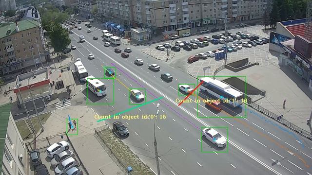 Car counter(object counter) | object detection - Python 3.6, Opencv смотреть онлайн