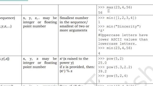 Python Built in Functions смотреть онлайн