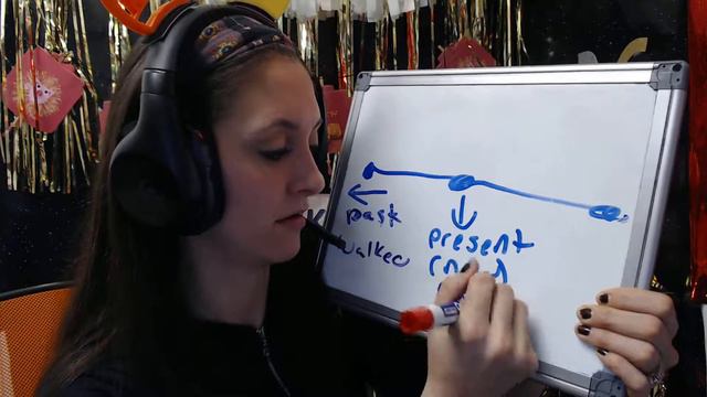 VIPKID| Past TENSE **Visual aids** смотреть онлайн