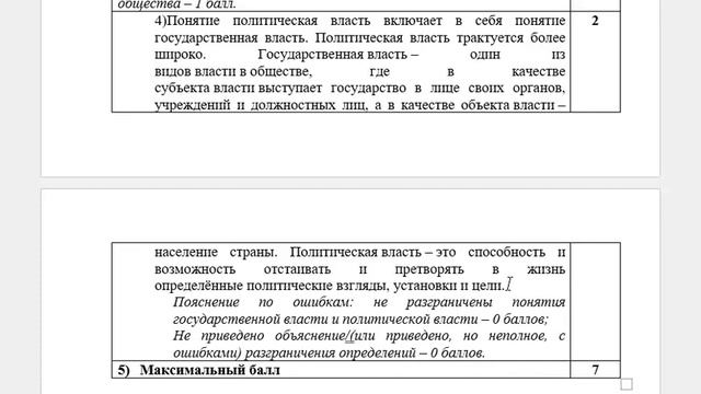 Видеоразбор контрольной работы № 2 по обществознанию 8 класс смотреть онлайн