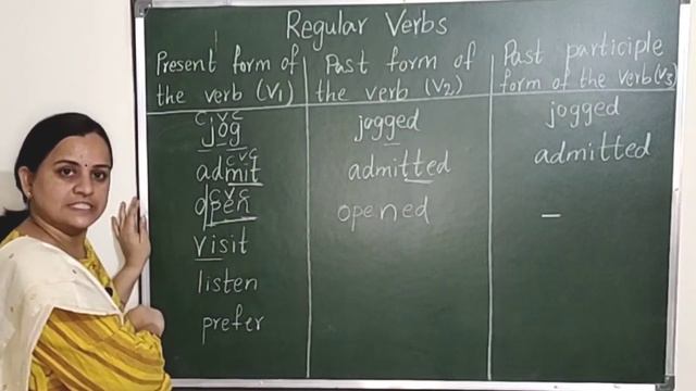 Verbs||Regular Verbs||Spelling Rules part -2 смотреть онлайн