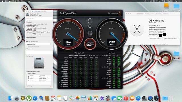 Mac mini late 2014 benchmark fusion drive i5 2,8ghz смотреть онлайн