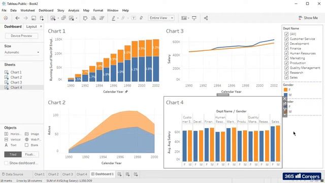 25 Combining SQL & Tableau Task 5 | | SQL For data analytics | SpeedilyTech смотреть онлайн