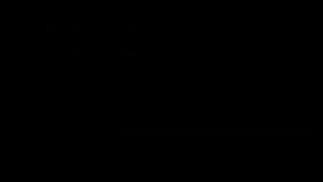 탕후루 만들어봤습니다! смотреть онлайн