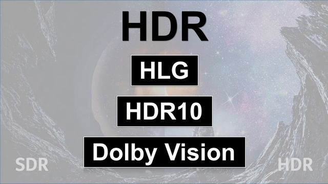 Форматы HDR смотреть онлайн