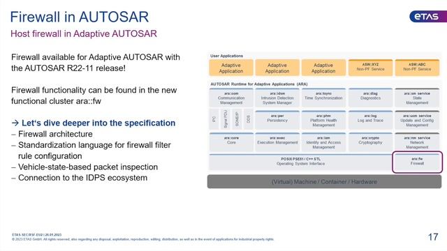 Webinar: The need for standardization of automotive Ethernet firewalls смотреть онлайн