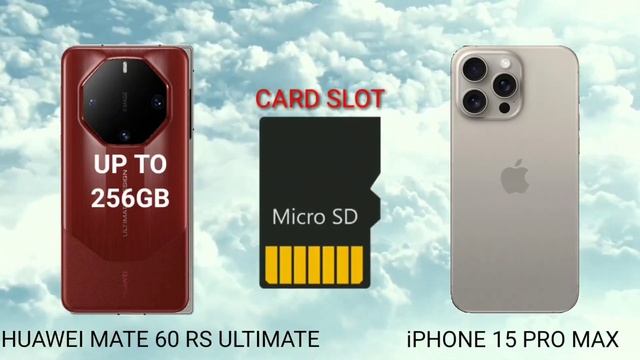Huawei Mate 60 RS Ultimate vs Apple iPhone 15 Pro Max which is BEST? смотреть онлайн
