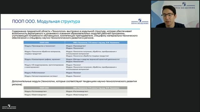 Разработка рабочей программы по технологии на 2020-21 учебный год. Новые требования и возможности смотреть онлайн