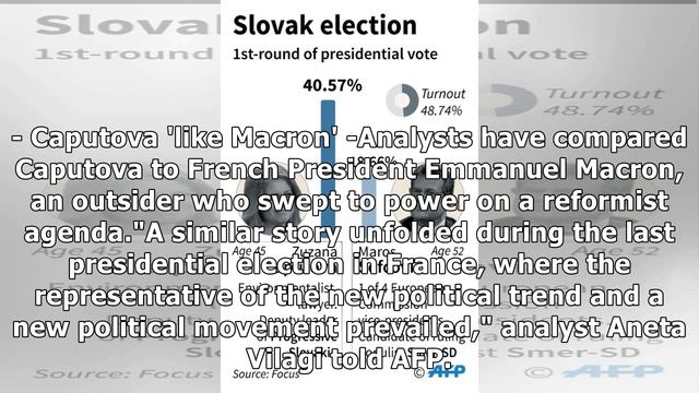 Slovaks vote as anti-corruption activist tipped for presidency смотреть онлайн