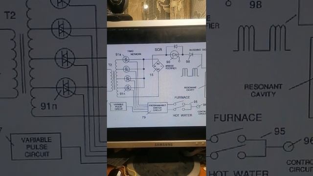 Для канала проектировщик 2
