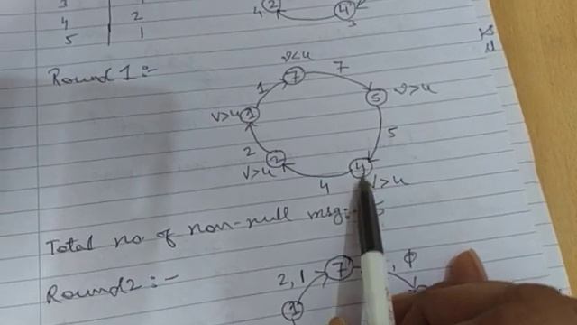 LCR ALGORITHM смотреть онлайн