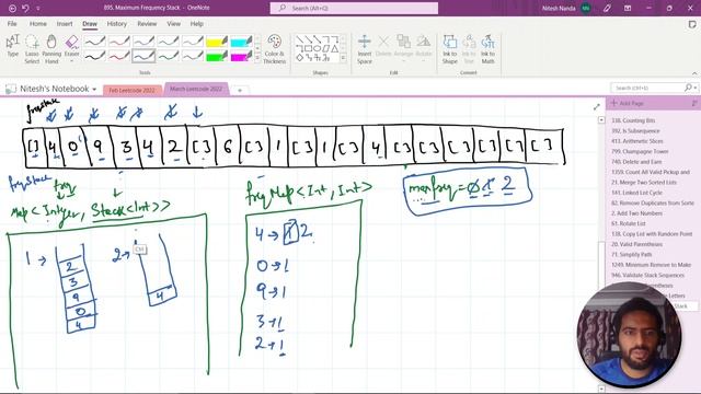 Maximum Frequency Stack | Leetcode 895 | HashTable | Stack | Design смотреть онлайн