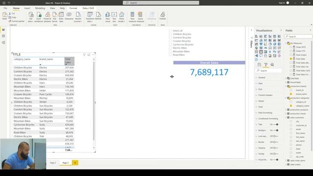 Как создать визуализации данных в Power Bi | Table and Matrix смотреть онлайн