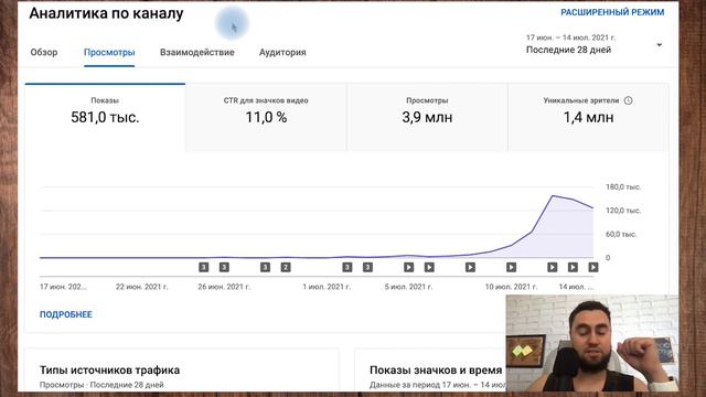 Миллион просмотров в день на новый YouTube канал? Легко! смотреть онлайн