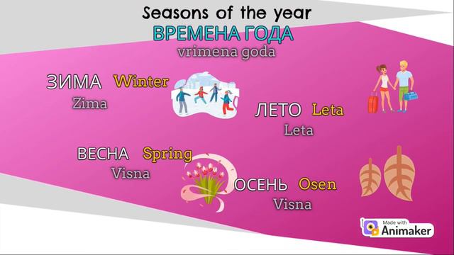 Weather, Months, And Seasons In Russian. LEARN RUSSIAN IN MINUTES. @learnlanguageswithDmingl