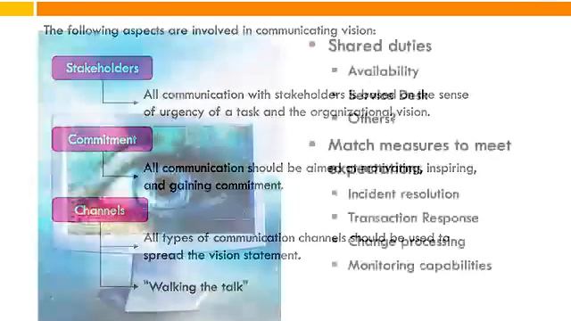 The Five C's of Service Catalog Management смотреть онлайн