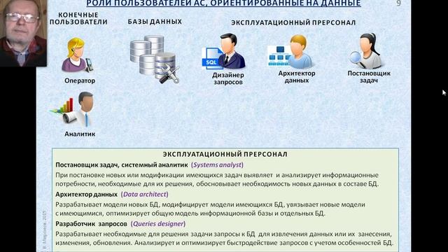 ДАС 4. Роли пользователей, ориентированные на данные смотреть онлайн