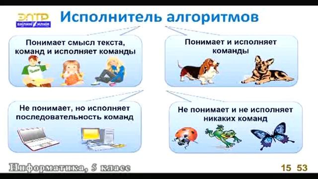 Урок информатики 5 класс 8 апрель Тема: Алгоритмы и система команд исполнителя (СКИ) смотреть онлайн