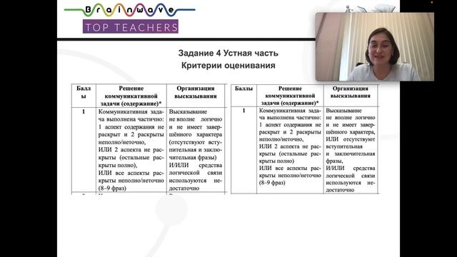 Изменения в ЕГЭ 2024 смотреть онлайн
