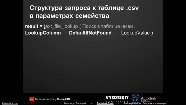 AVysotskiy.com - Миникурс Revit MEP - Таблицы поиска (Lookup Tables) - 1 смотреть онлайн
