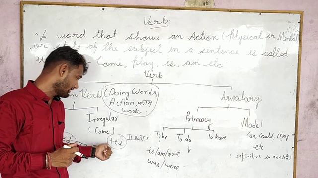Verb |Verb Chart| Auxiliary vs Model |Regular vs Irregular Verb| смотреть онлайн