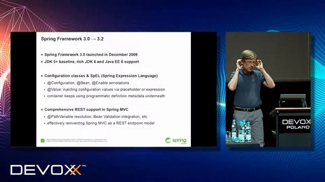 15 Years of Spring in 15 Minutes – Juergen Hoeller смотреть онлайн