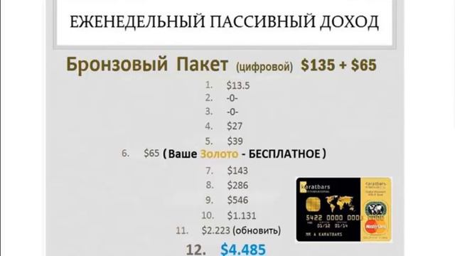 ПОЛУЧАЙ ОТ $4,500 В НЕДЕЛЮ НА ПАССИВЕ C KARATBARS! смотреть онлайн