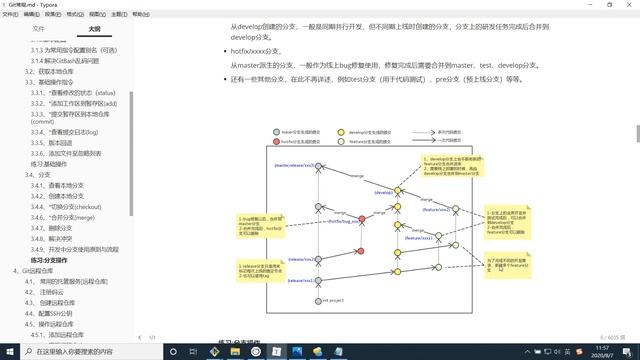 【黑马程序员】Java进阶Git全套教程-11_分支使用流程 смотреть онлайн