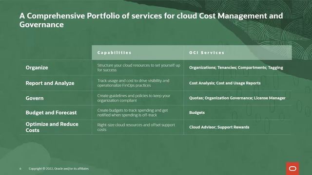 OCI Cost Management and Governance services Overview смотреть онлайн