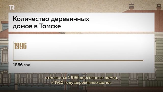 ДОХОДНЫЙ ДОМ ЗА РУБЛЬ смотреть онлайн