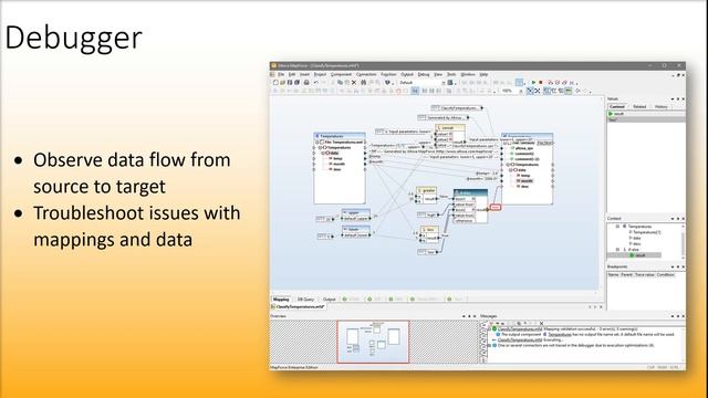 Introduction to MapForce for Data Conversion, Transformation, and ETL смотреть онлайн
