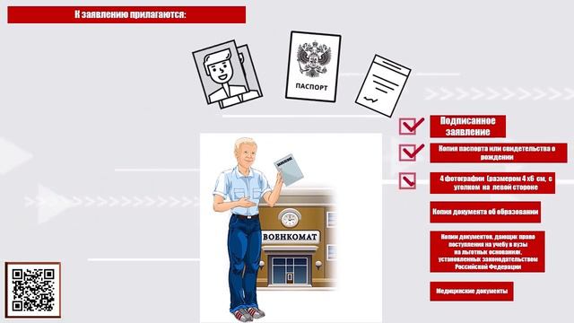 Алгоритм поступления в СВКИ ВНГ РФ 2022