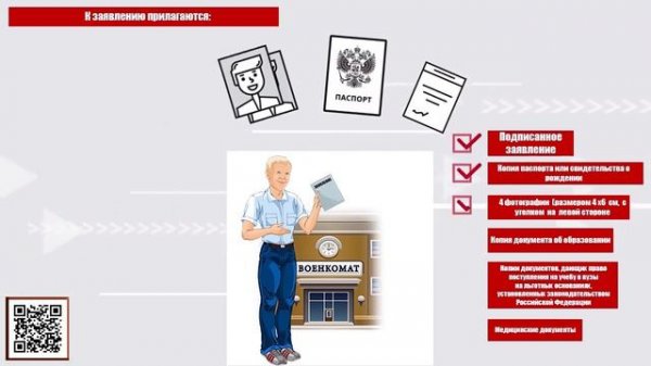 Алгоритм поступления в СВКИ ВНГ РФ 2022