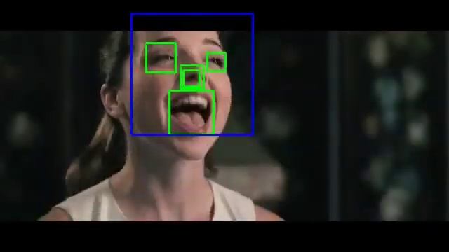 Conventional Face detection using Haar Cascades - only Filters & no neural network смотреть онлайн