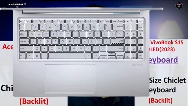 Acer Swift Go OLED vs Asus Vivobook S15 OLED 2023 | Which is Better ? | Intel i5 13th Gen смотреть онлайн
