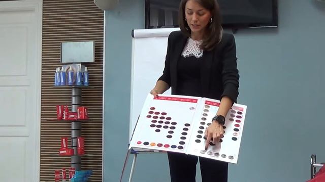 Семинар по ТМ Concept .Мария Селевина (3) смотреть онлайн