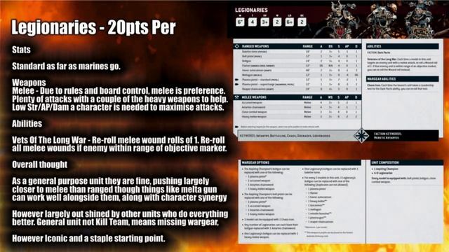 Let's Discuss: Combat Patrol: Chaos Space Marines смотреть онлайн