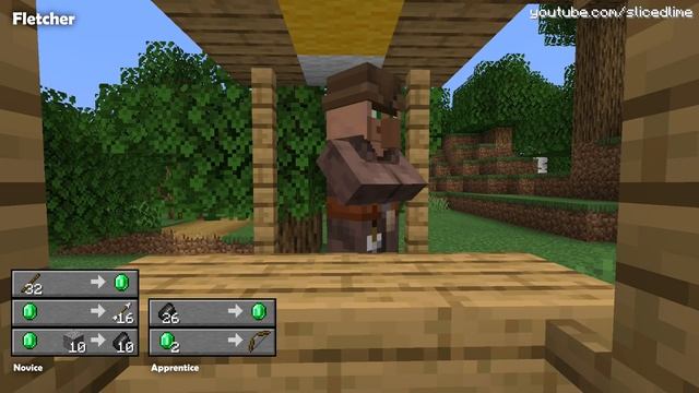 All the New Villager Trades in The Minecraft Village & Pillage Update (Corrected) смотреть онлайн