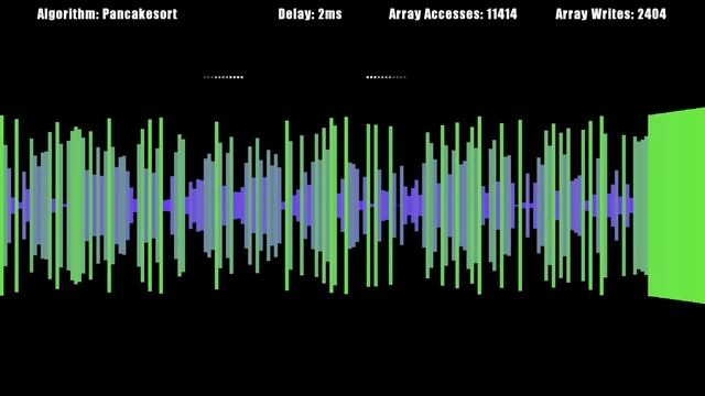Colorful Visualization of Sorting Algorithms | 13 Algorithms in 5 Minutes смотреть онлайн