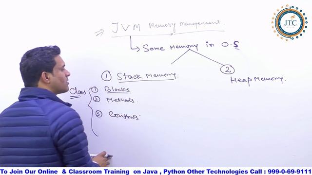 Core Java Live Class | JVM Memory Management in Java by Som Sir смотреть онлайн