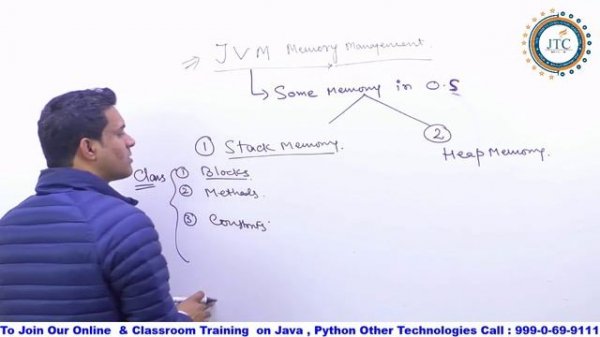 Core Java Live Class | JVM Memory Management  in Java by Som Sir