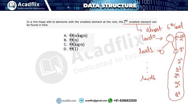 2. Heaps || Data Structure || NTA NET 2022 смотреть онлайн